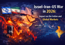 Israel–Iran–US War in 2026: Impact on the Indian and Global Markets