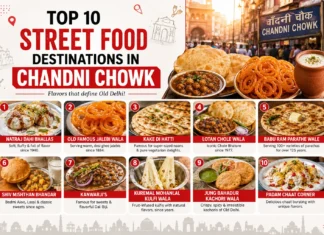 Top 10 Street Food Destinations in Chandni Chowk Top 10 Street Food Destinations in Chandni Chowk Delhi